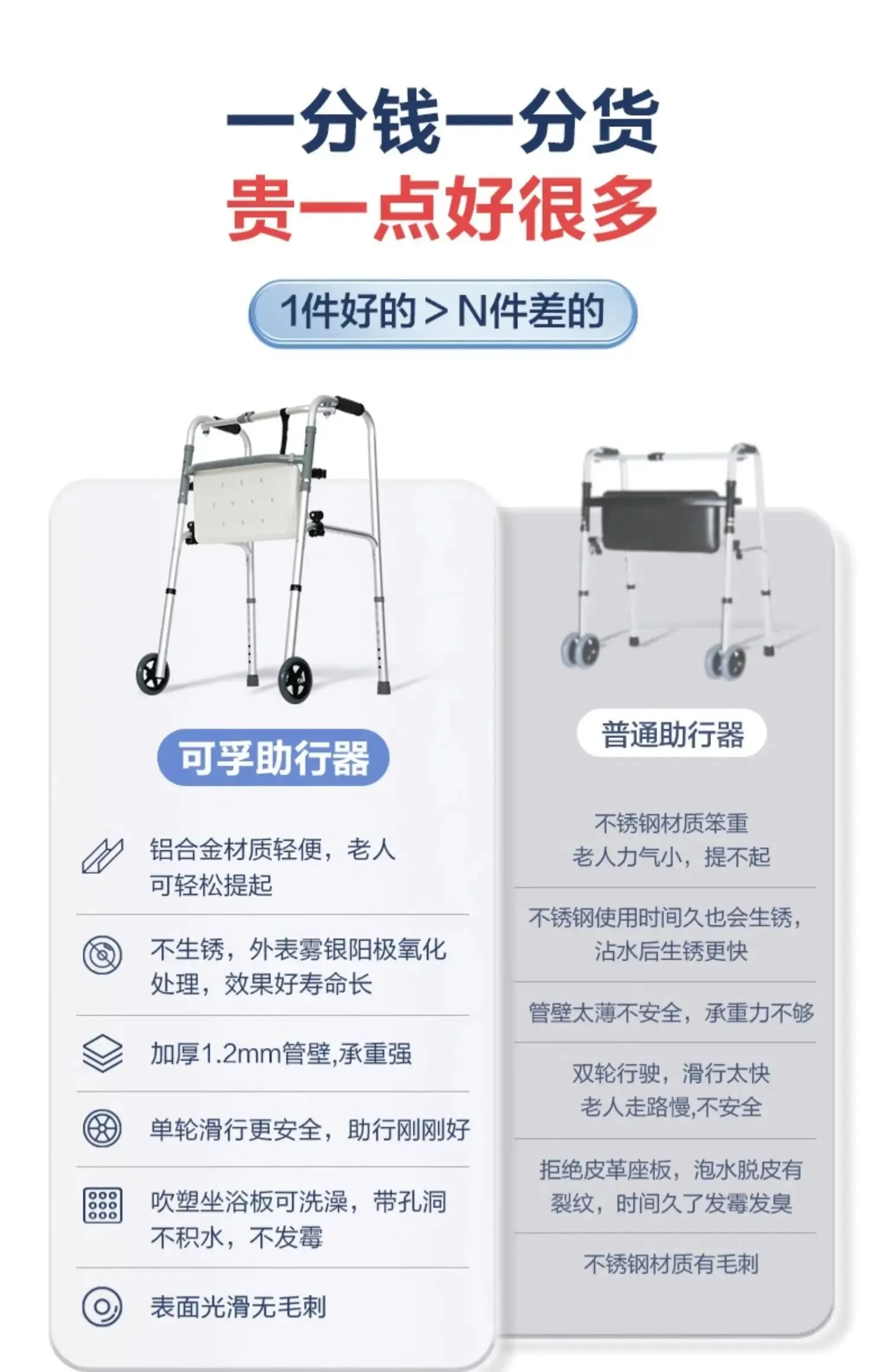 Elderly walking aids, walking canes, walking aids for the elderly, four legged assistive armrests, rehabilitation walking aids