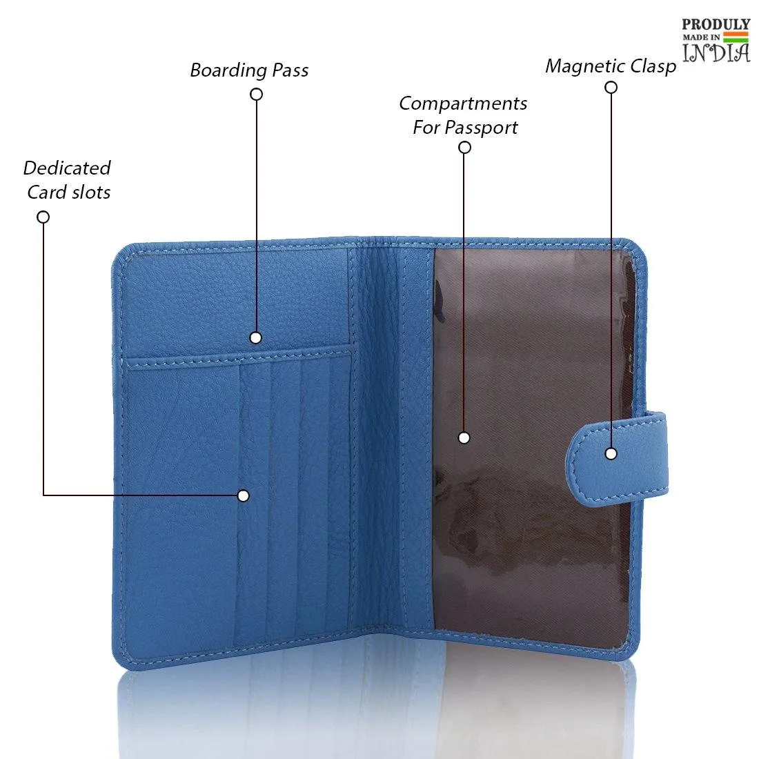 Leather World Travel Passport Holder