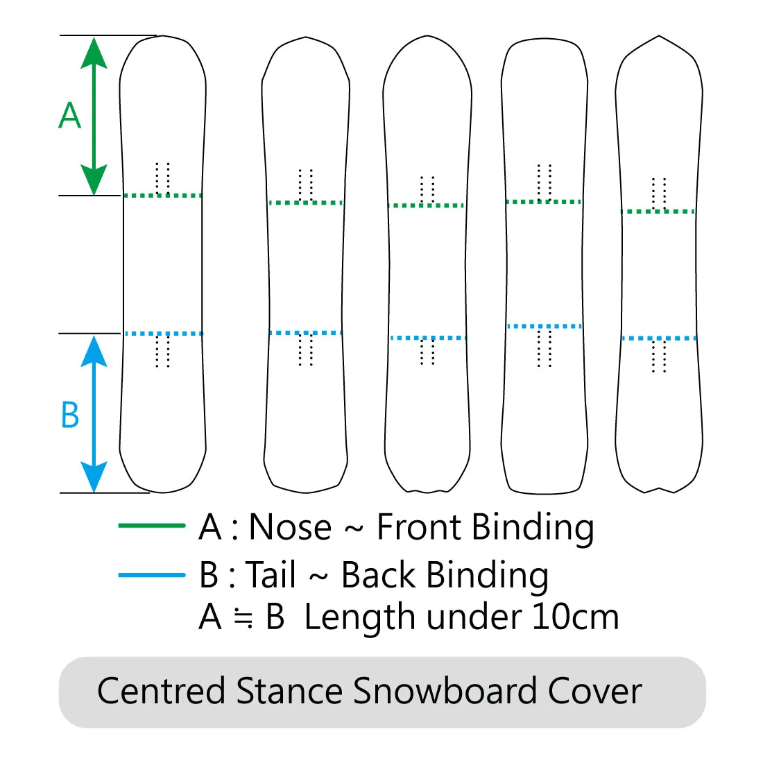 Twin Head Centred Stand Snowboard Sleeve /Denim Blue